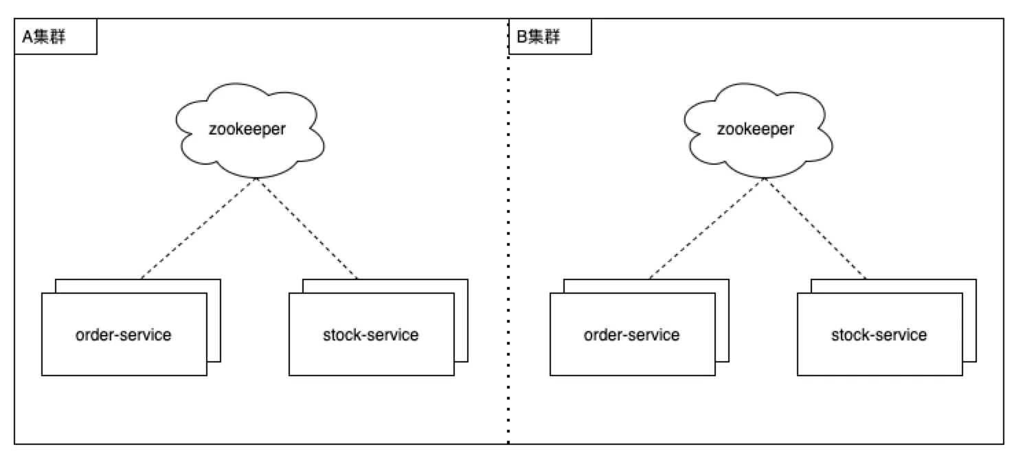 image-20210727140118039