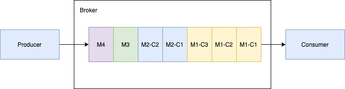 image-20211117221727373